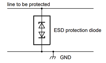 Application Circuit Diagram - Nexperia PESDxVF1BALS-Q Bidirectional ESD Protection Diodes